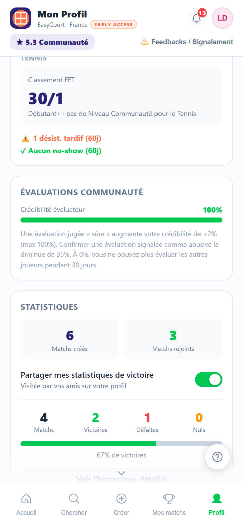 Profil : crédibilité d'évaluateur, matchs créés et rejoints, ratio de victoires